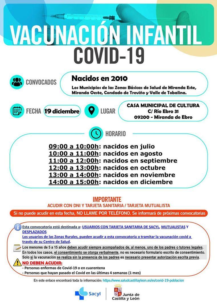 VACUNACIÓN INFANTIL COVID-19